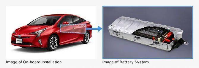 豐田收購松下在Primearth EV Energy股份，深化電池技術自主開發