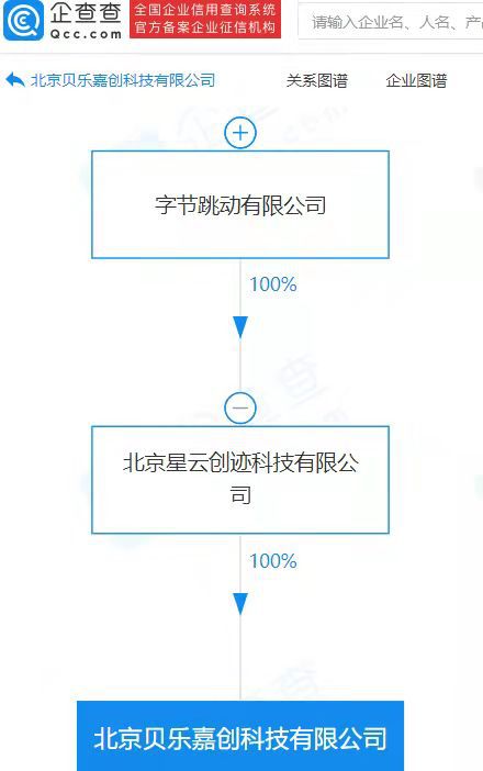 字節跳動投資貝樂嘉創 搶占內容創新賽道，再拓廣電制作布局